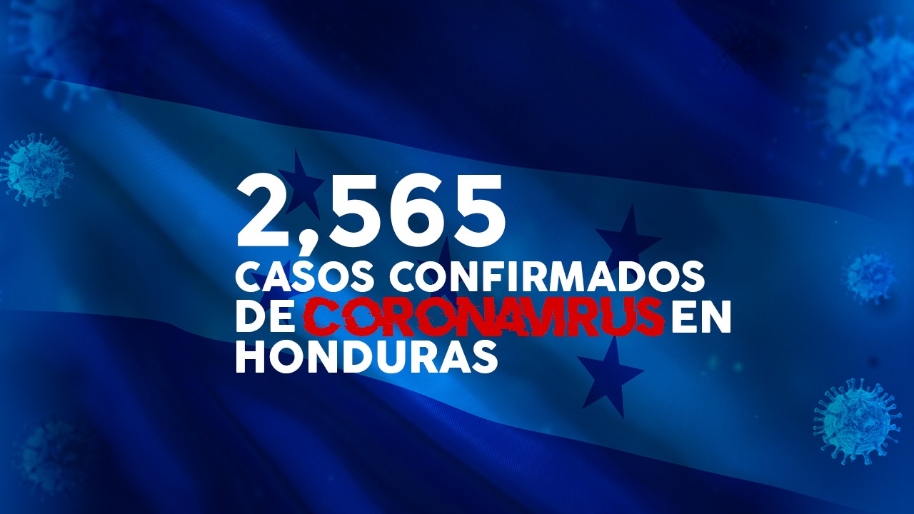 Honduras: Confirman 105 nuevos casos de covid-19 y cifra total aumenta a 2,565
