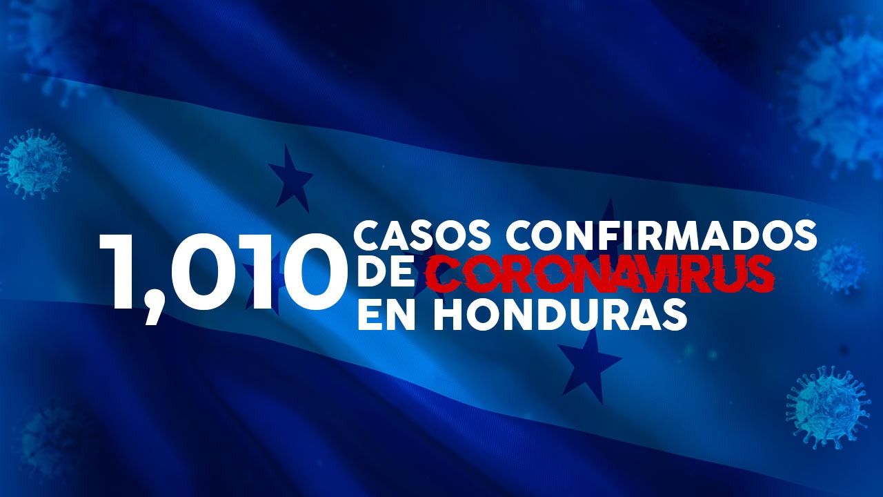 Sinager confirma 111 nuevos casos de covid-19 y Honduras sobrepasa los mil contagios