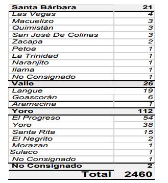 Imagen de cuerpo de nota