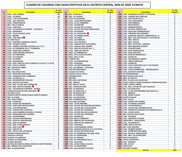 Imagen de cuerpo de nota