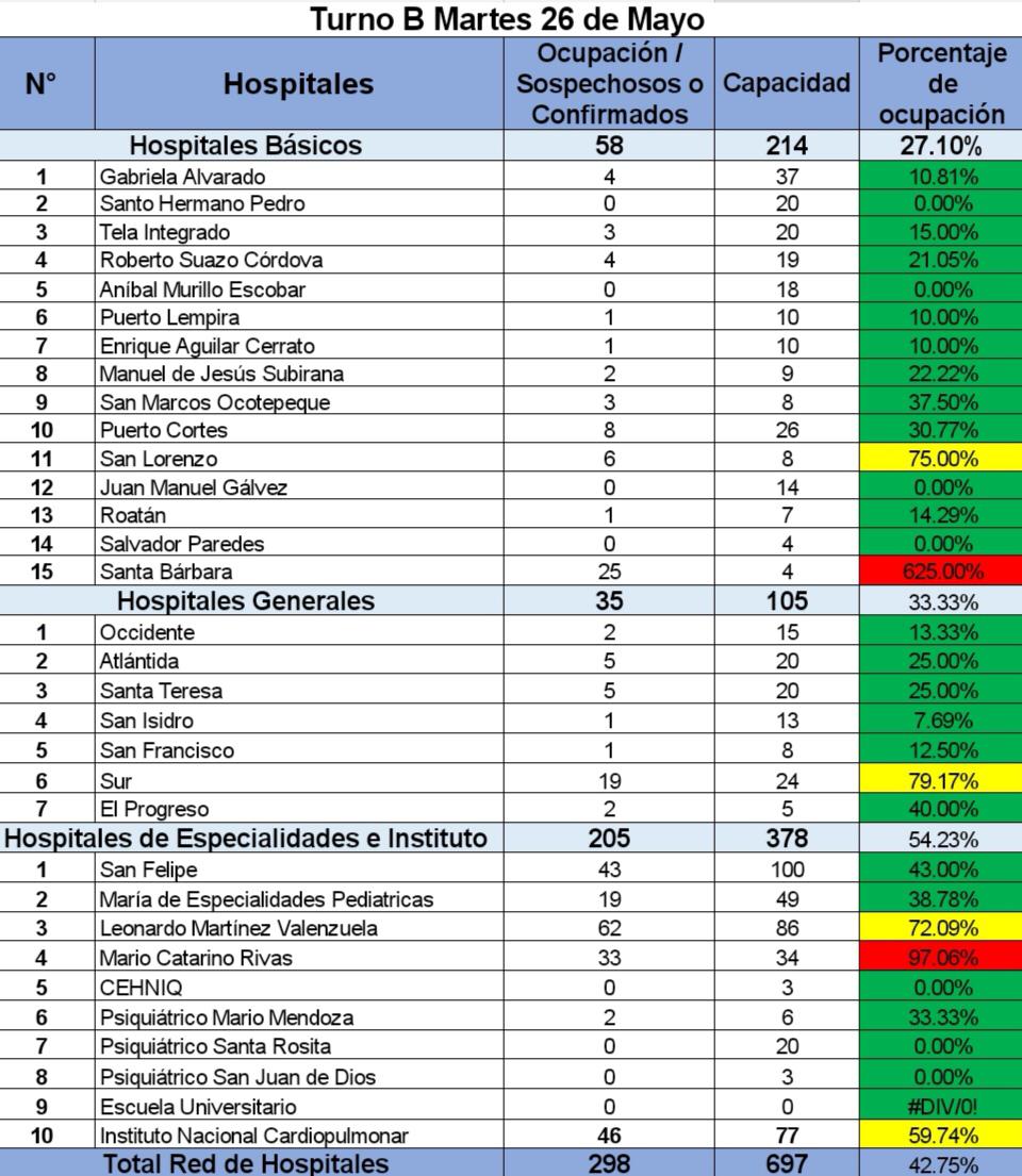 Imagen de cuerpo de nota