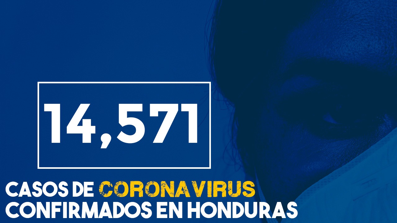 Coronavirus: Honduras eleva la suma de contagiados a 14,572 y las muertes a 417