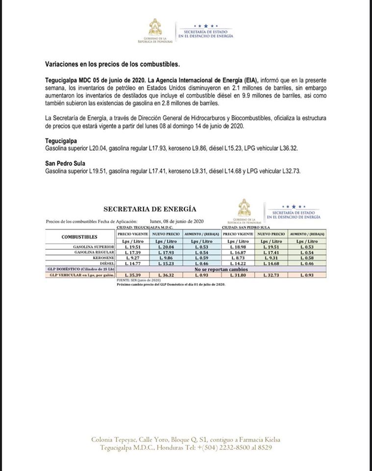 Dos lempiras más aumentarán gasolinas en Honduras previo a la reapertura económica "inteligente"