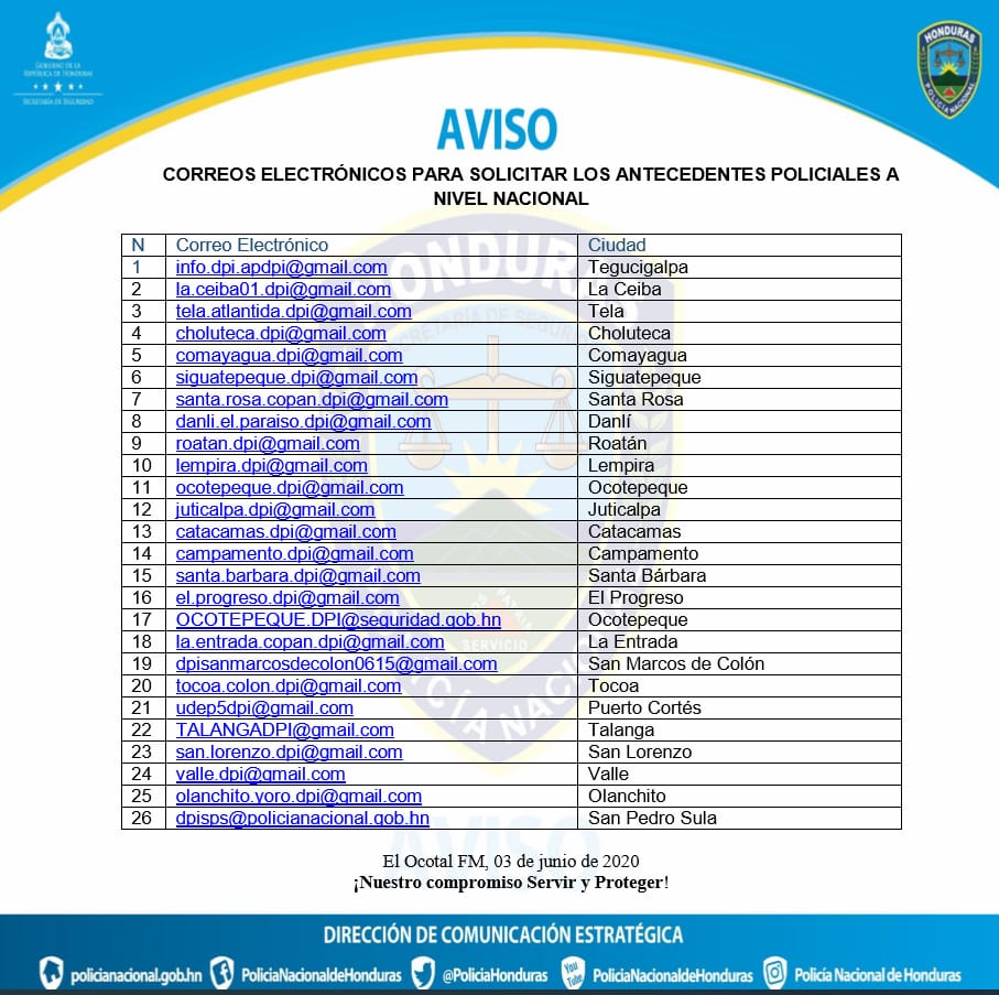 Correos electronicos para solicitar hoja de antecedentes policiales.