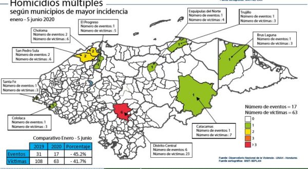 Ocho departamentos han sido el escenario de 17 masacres con 63 víctimas en lo que va de 2020