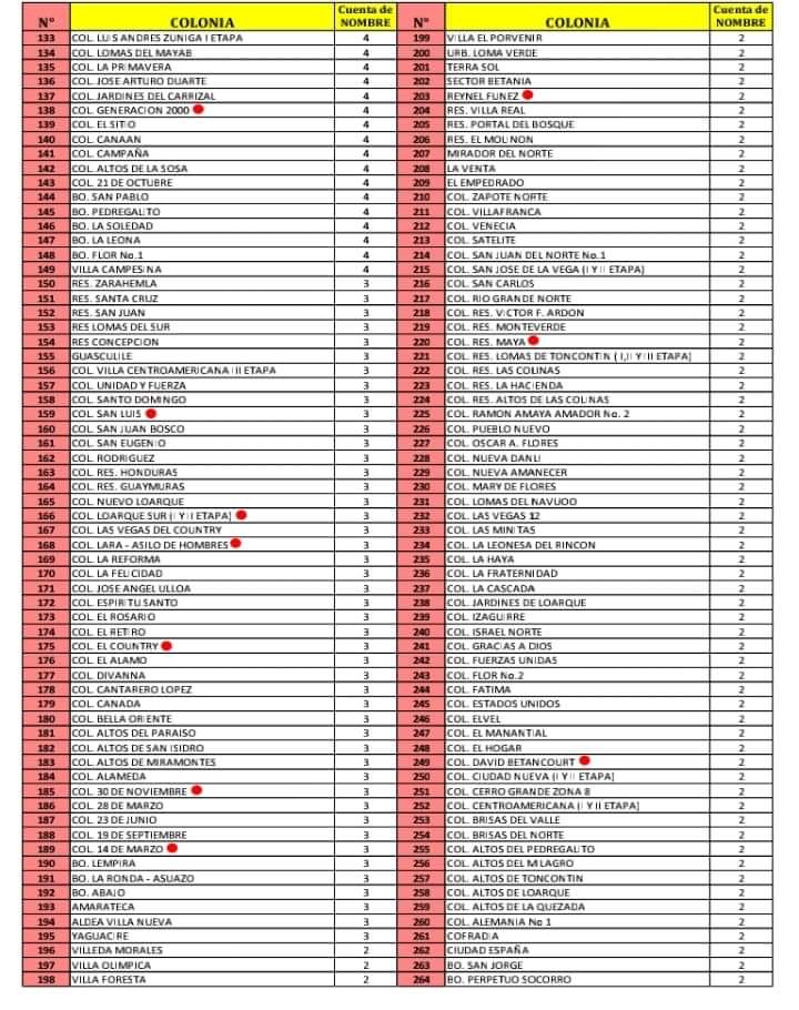 Imagen de cuerpo de nota