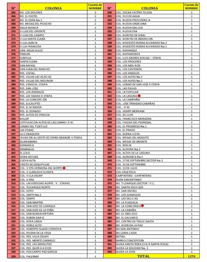 Imagen de cuerpo de nota