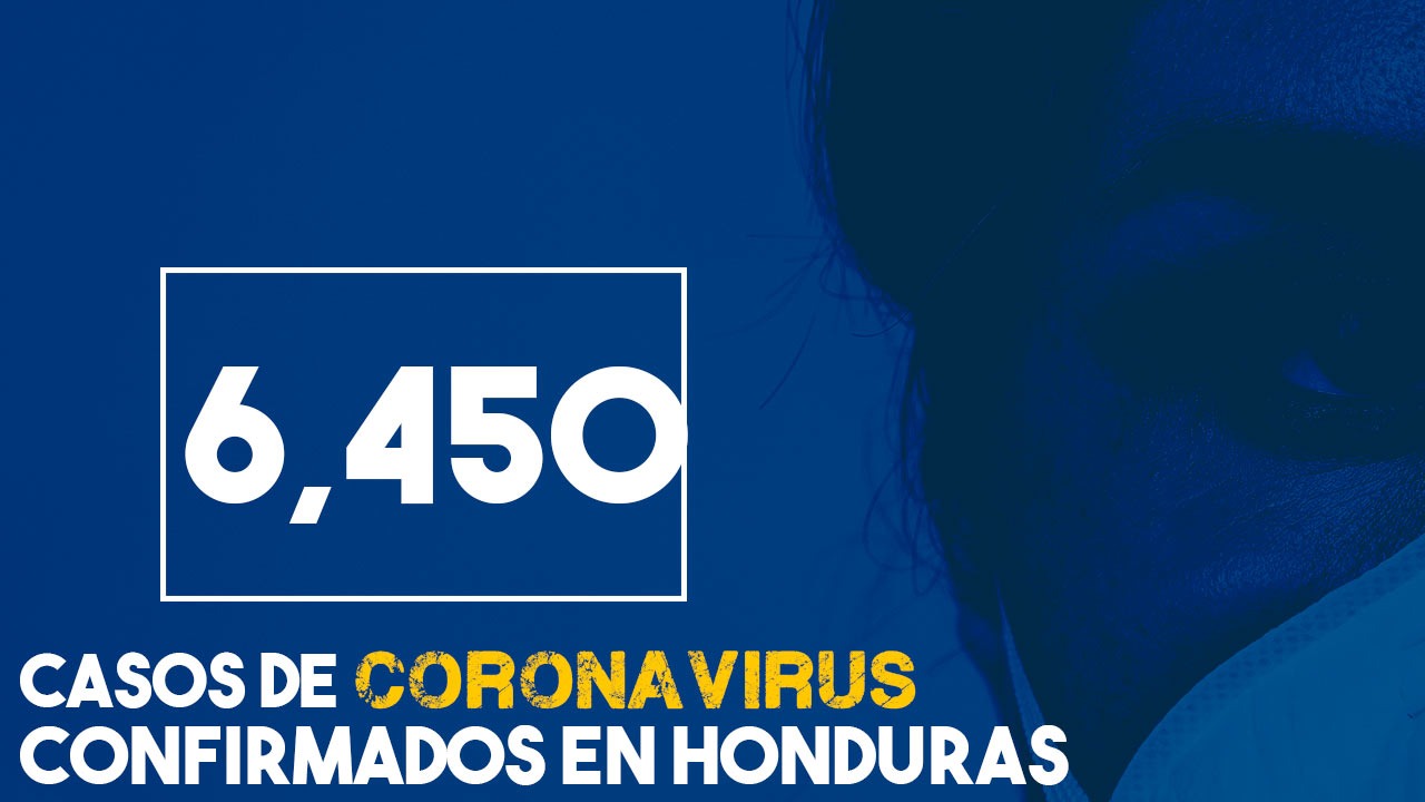 Coronavirus en Honduras: 6,450 personas contagiadas y 262 muertes