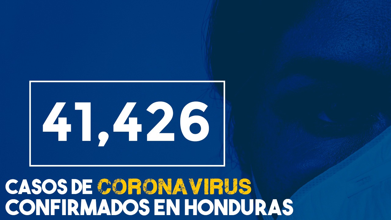 Se registran 41,426 infectados por covid-19, con una tasa de letalidad de 3.16 por ciento