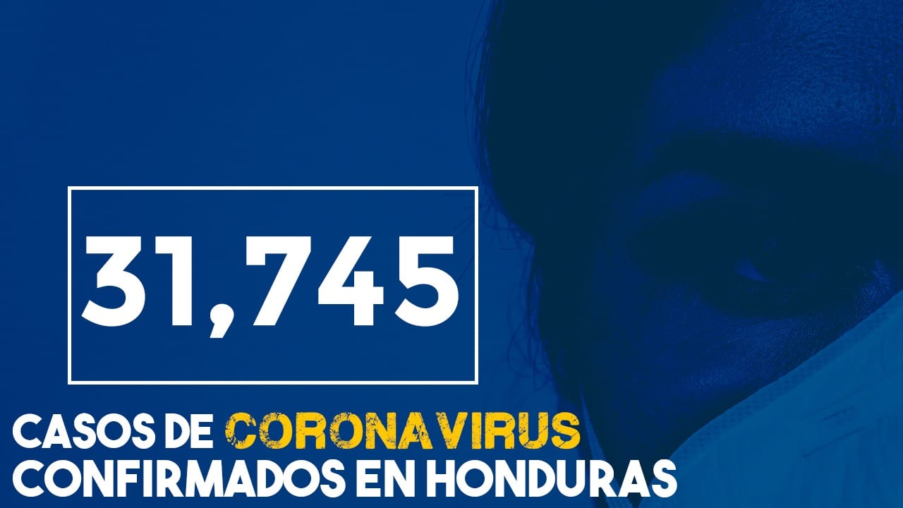 La cifra de contagiados por coronavirus se eleva a 31,745 y fallecidos a 857