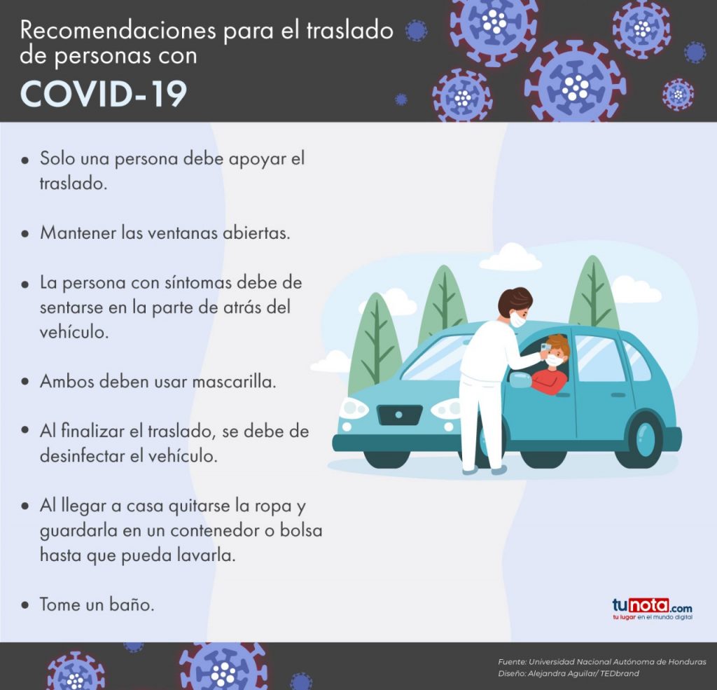 Protocolo a seguir para trasladar a personas con covid-19