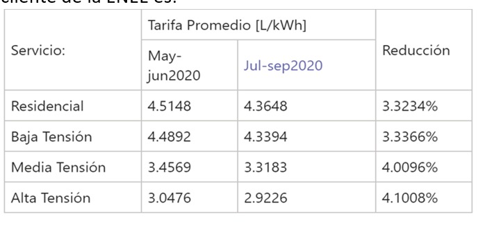 Imagen de cuerpo de nota