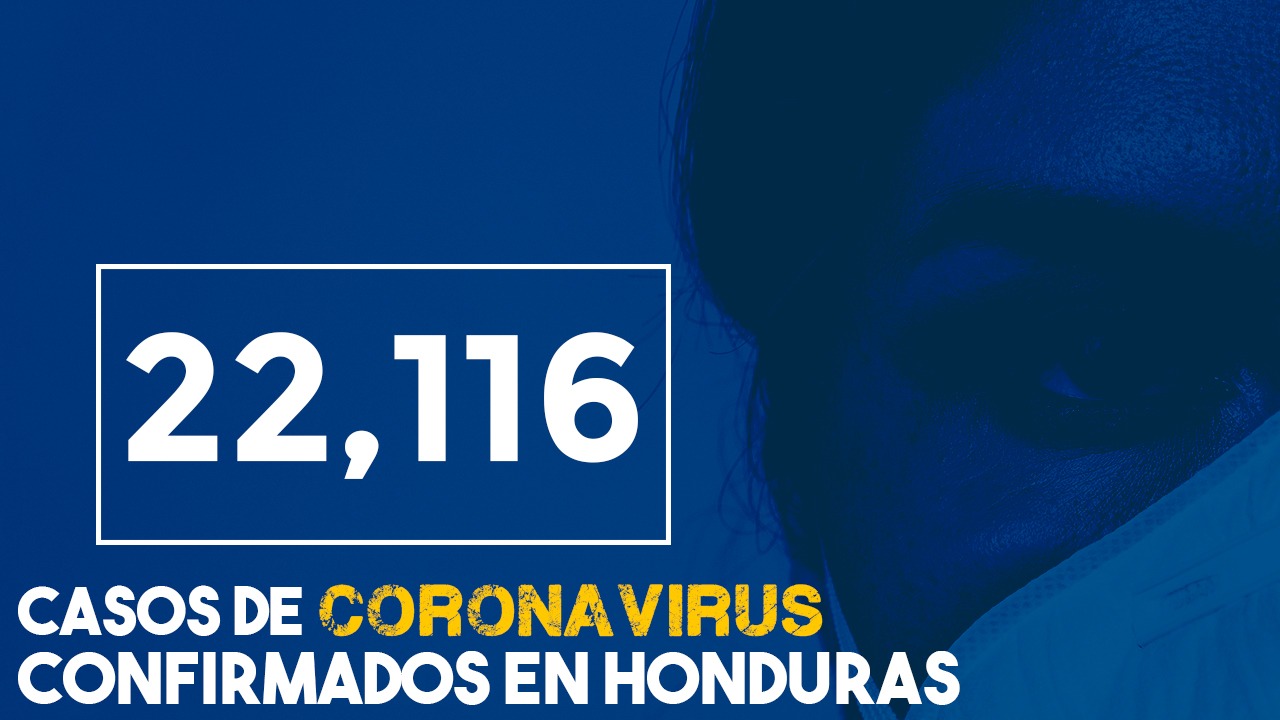 Honduras registra 996 nuevos casos y 14 muertes por coronavirus