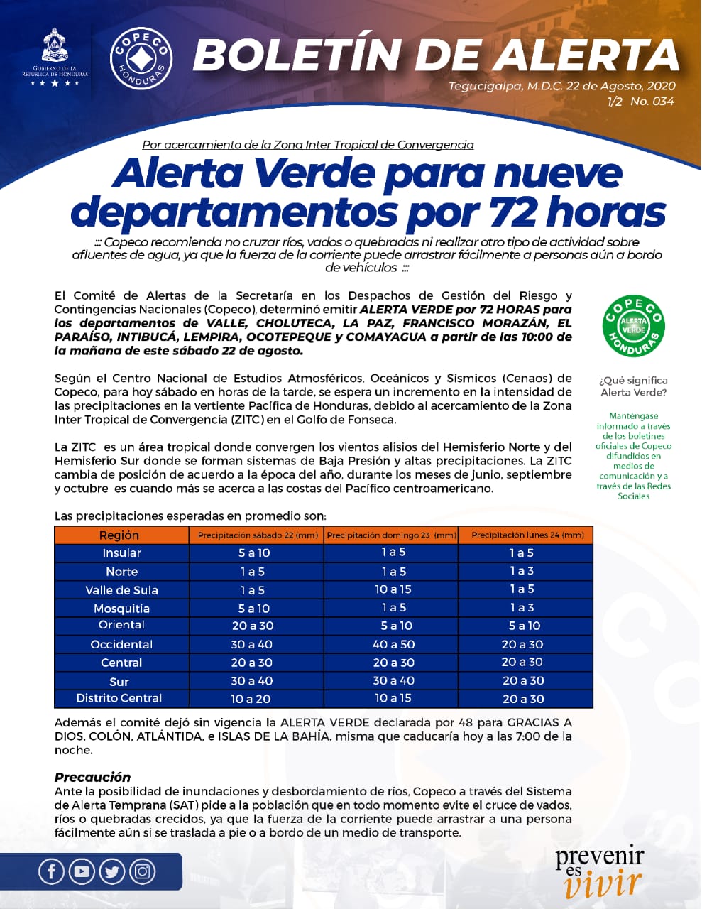 Por 72 horas, Copeco decreta  Alerta Verde para nueve departamentos de Honduras