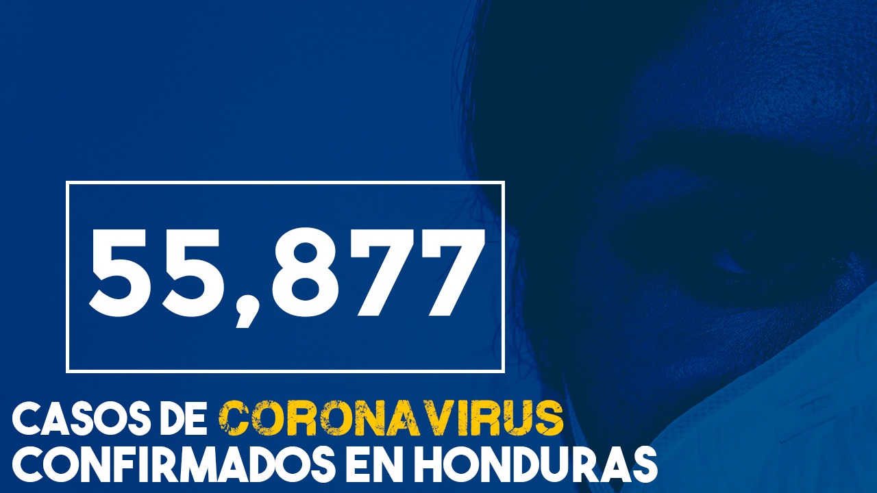 55.877 casos confirmados por covid-19 registra Honduras