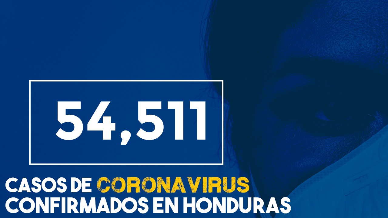 Coronavirus: Cifra de muertos sigue en alza en Honduras mientras casos superan los 54 mil