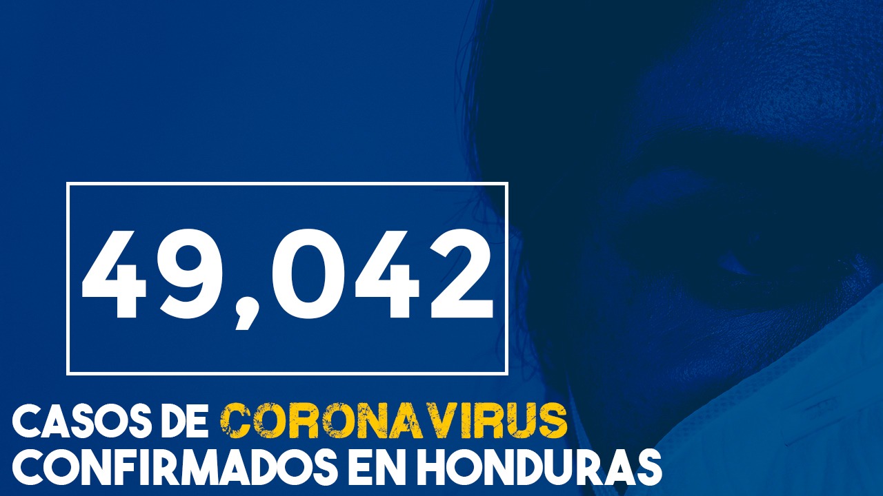 Coronavirus: Honduras supera los 7 mil pacientes recuperados de covid, pero muertos siguen en ascenso