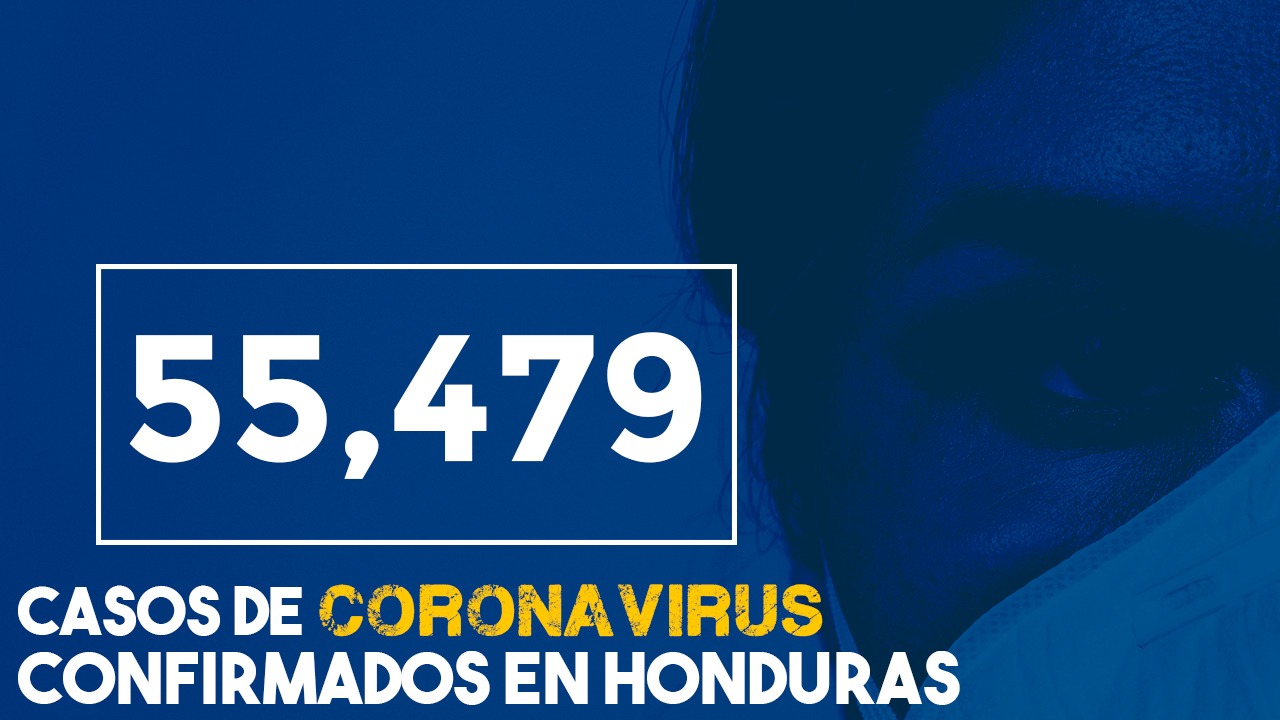 Coronavirus: Honduras sufre repunte de contagios y reporta otras 29 muertes por covid