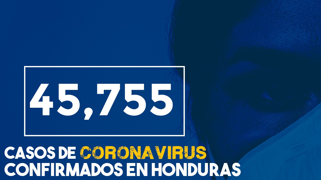 La cifra de contagiados por  covid-19 aumentó a 45,755