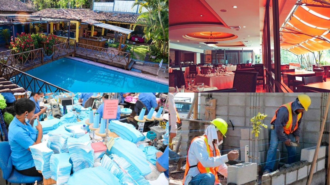 Por retroceso brusco en actividad económica; Manufactura, comercio, construcción, hoteles y restaurantes, los rubros en picada en Honduras