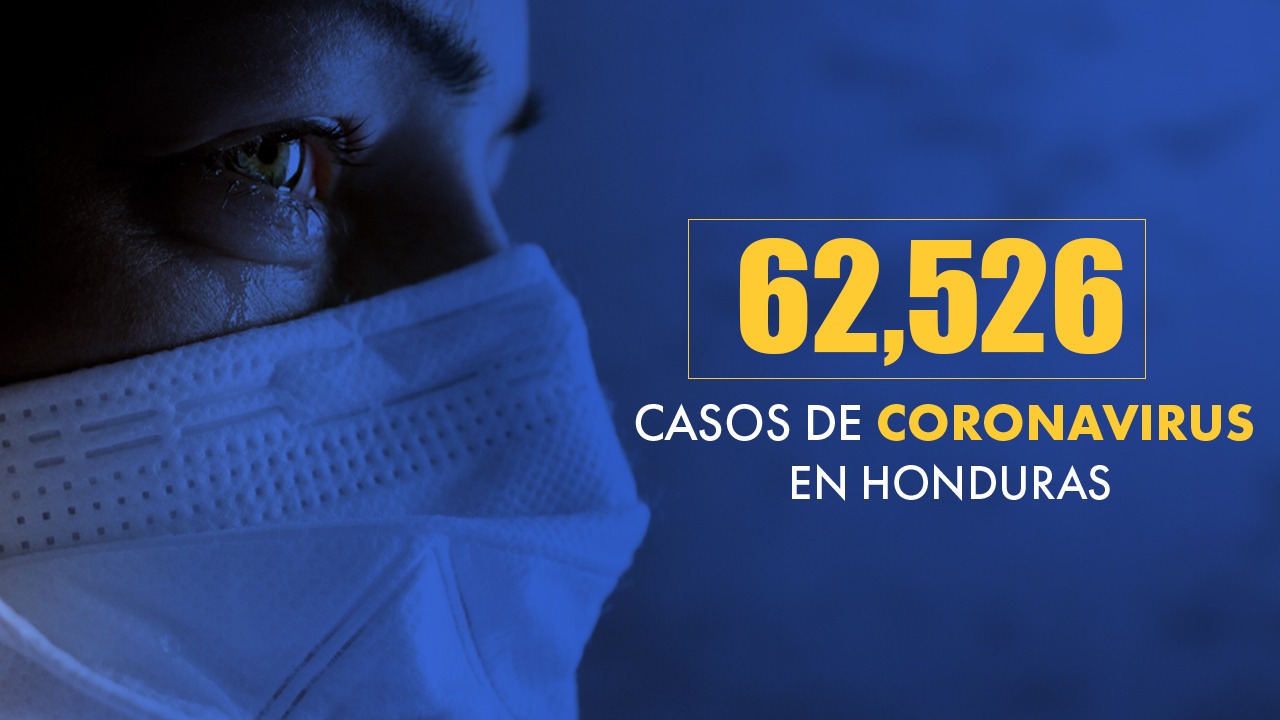 Imagen de Honduras: la cifra de fallecidos se eleva a 1,924 por covid y los positivos a 62, 526