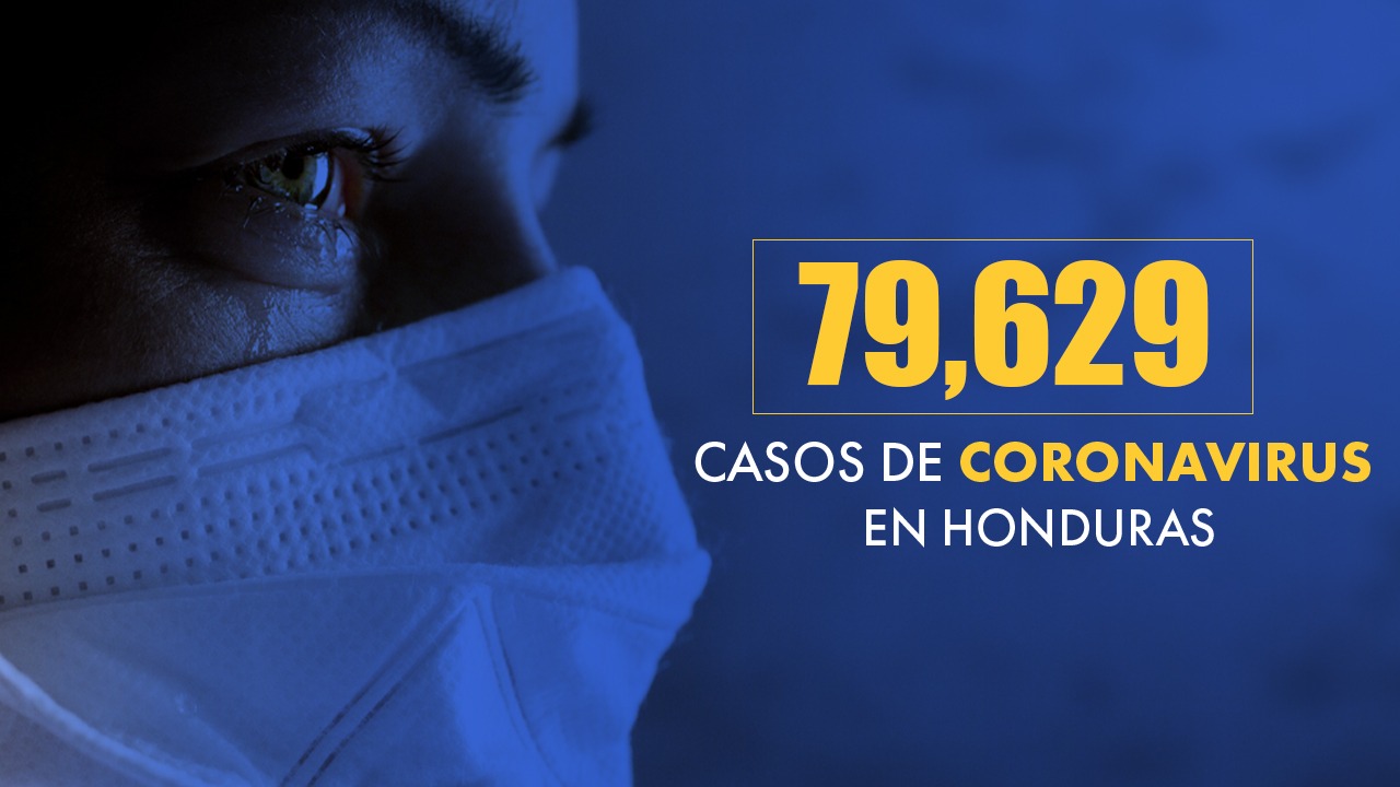 Coronavirus: Honduras suma 23 nuevos fallecimientos por covid-19