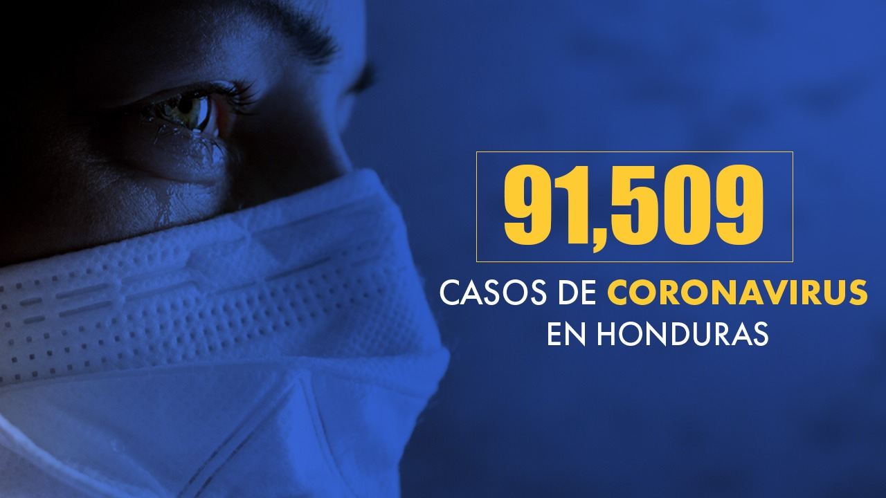 Coronavirus: el departamento de Francisco Morazán reportó el mayor número de contagios de covid-19