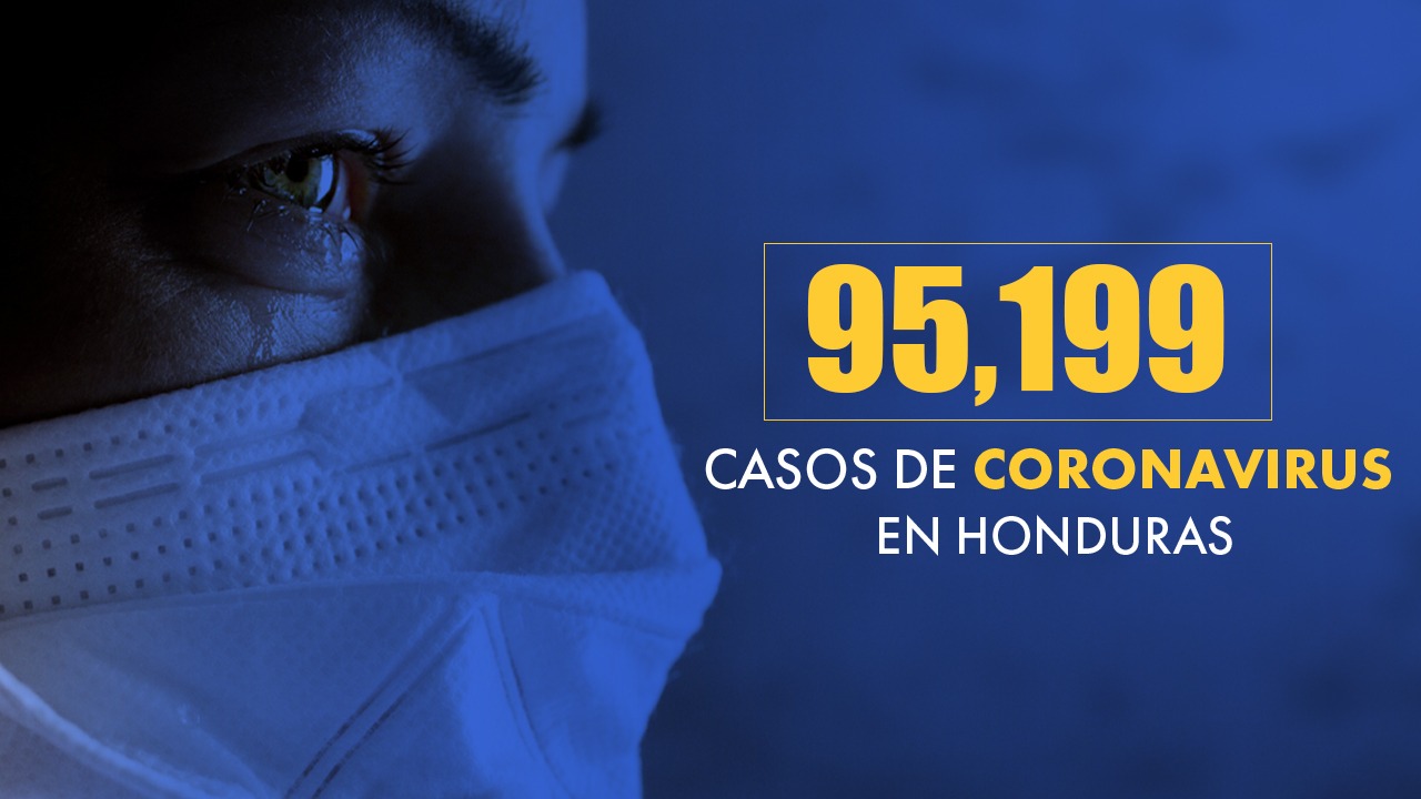 Coronavirus: Se registran 95,199 casos positivos por covid