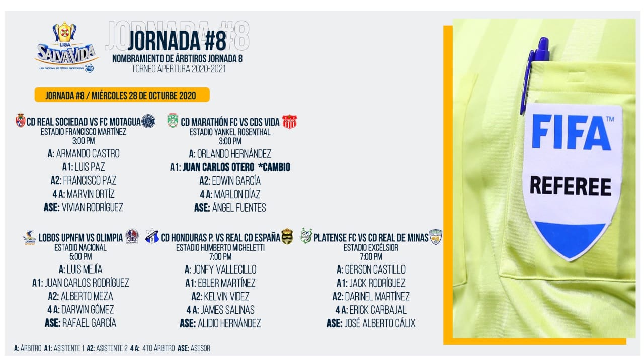 Cambios de última hora en las cuartetas arbitrales para la octava jornada de la Liga Nacional de Honduras