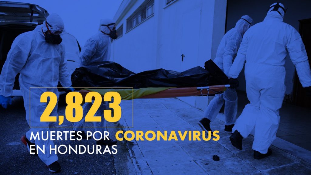 Fallecidos por coronavirus.
