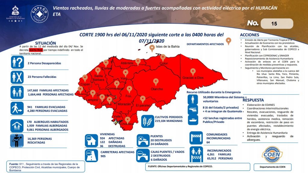 Imagen de cuerpo de nota