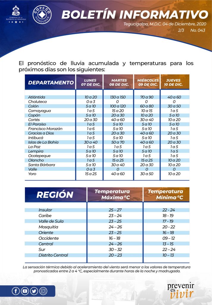 Imagen de cuerpo de nota