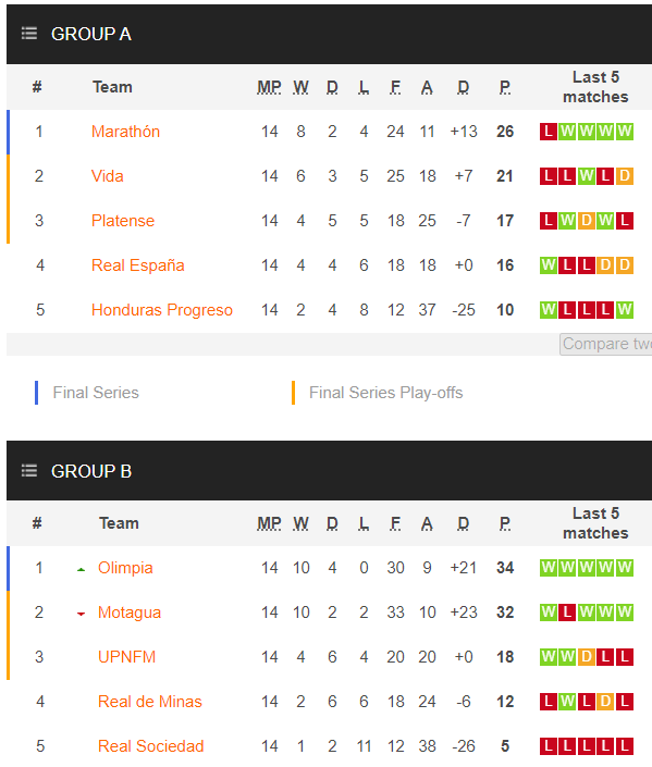 Imagen de cuerpo de nota