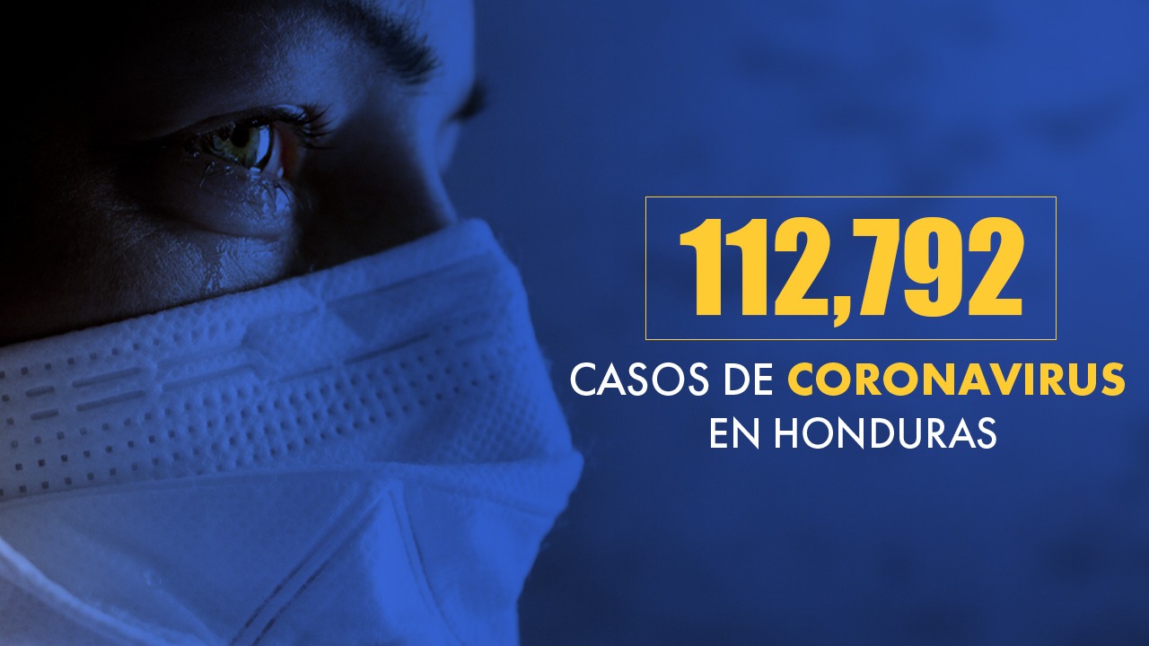 Sinager confirma 112,792 casos de coronavirus y 14 personas en Unidad de Cuidados Intensivos