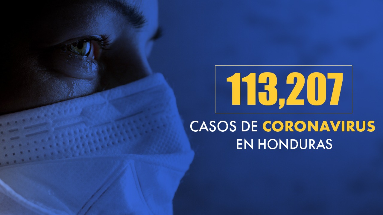 Honduras supera la cifra de 113,000 infectados por covid