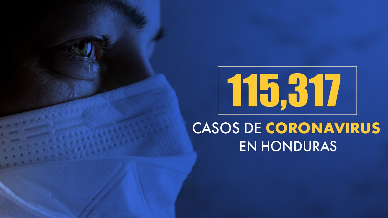Toda Honduras bajo alerta por repunte de covid, se registran 115,317 infectados