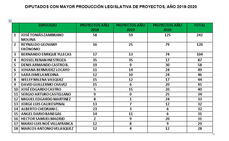 Imagen de cuerpo de nota