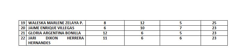 Imagen de cuerpo de nota