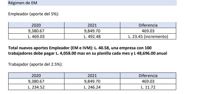 Imagen de cuerpo de nota