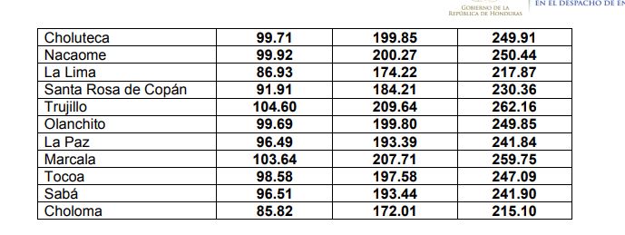 Imagen de cuerpo de nota