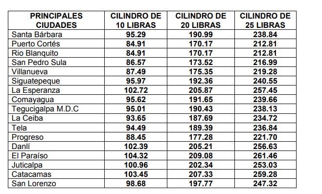 Imagen de cuerpo de nota