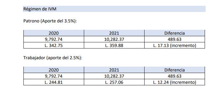 Imagen de cuerpo de nota