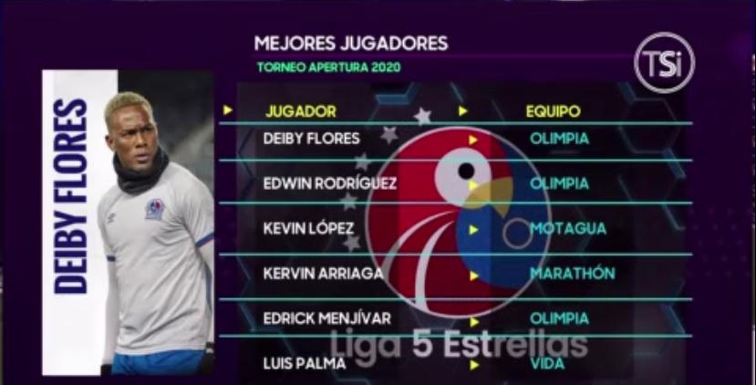 Imagen de cuerpo de nota