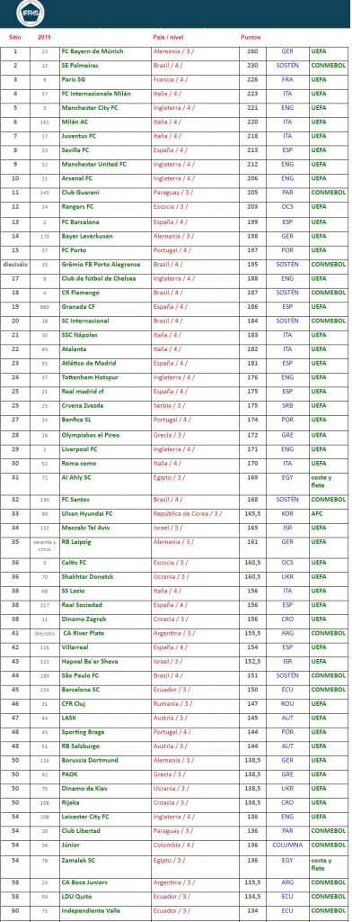 Imagen de cuerpo de nota