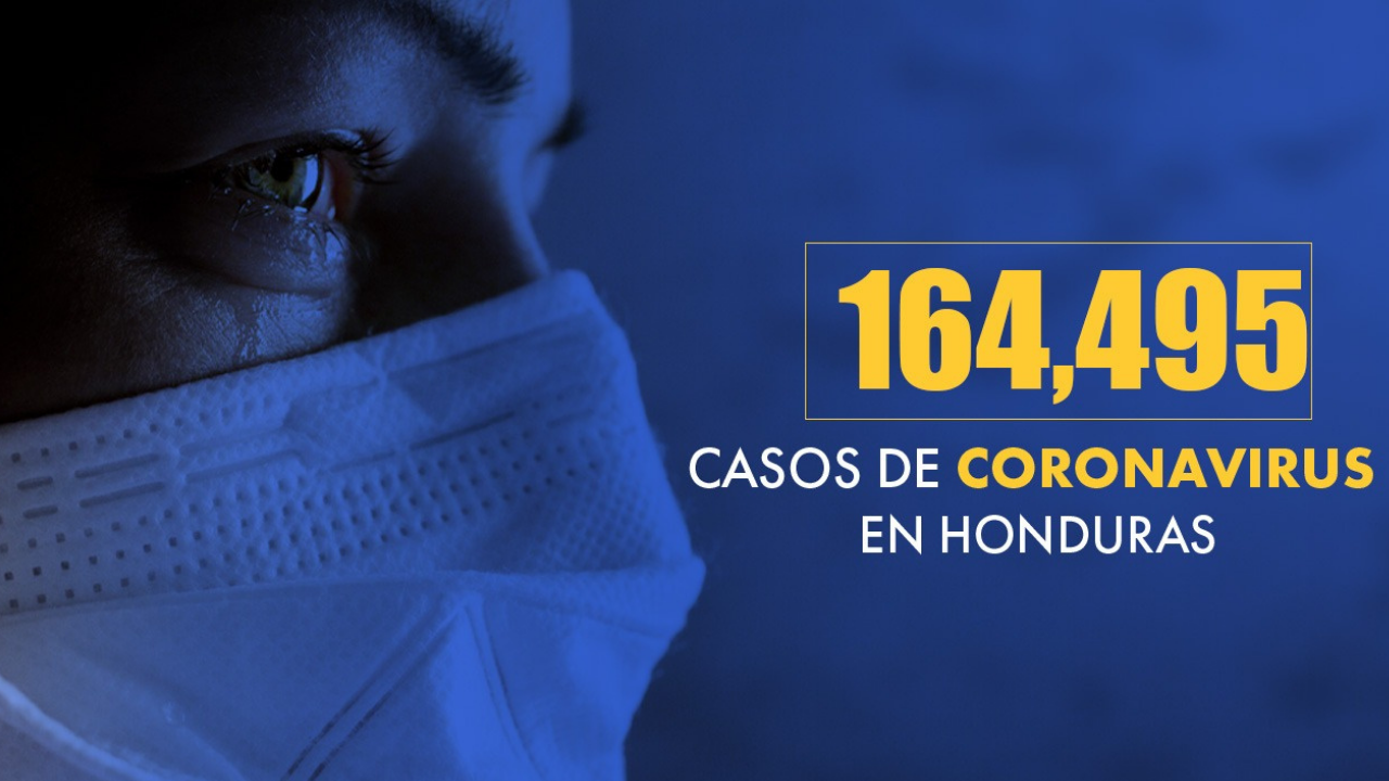 Sinager contabiliza 164, 495 casos positivos de covid-19 en Honduras