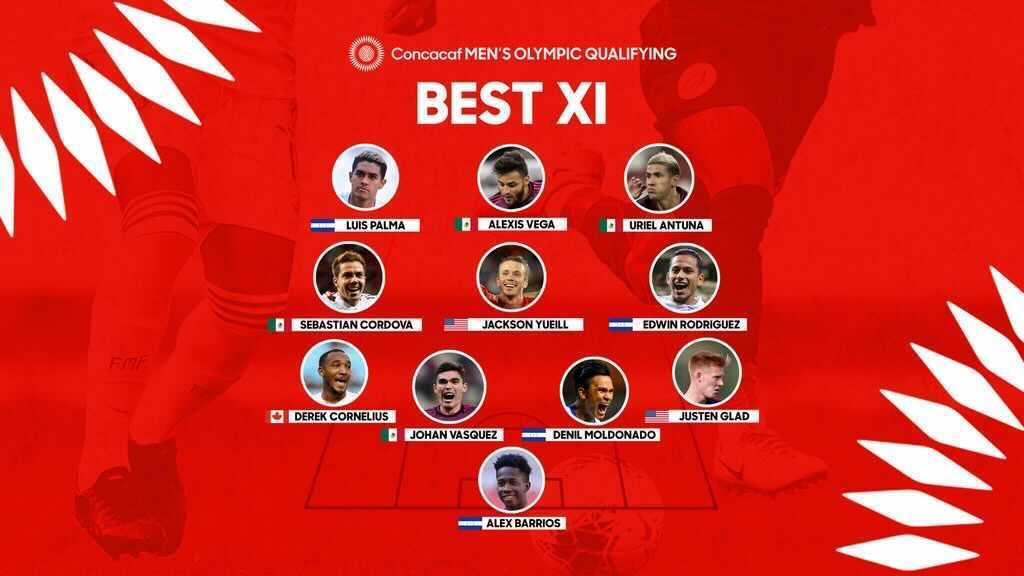 Güity, Maldonado, Rodríguez y Palma: los hondureños incluidos en el 11 ideal del Preolímpico