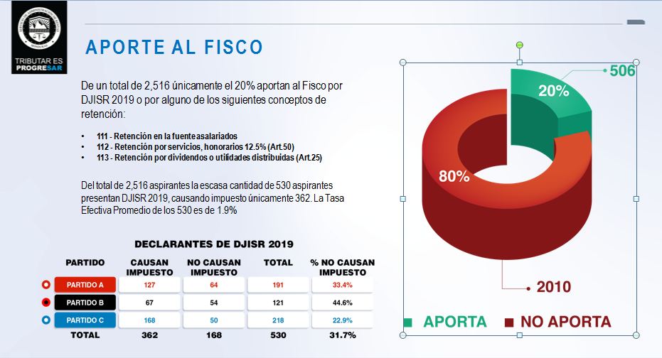 Imagen de cuerpo de nota