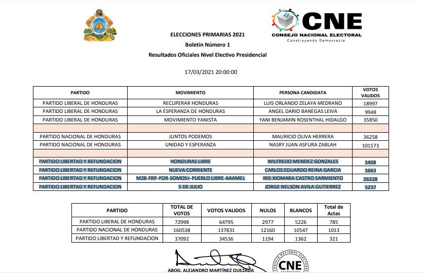 Imagen de cuerpo de nota