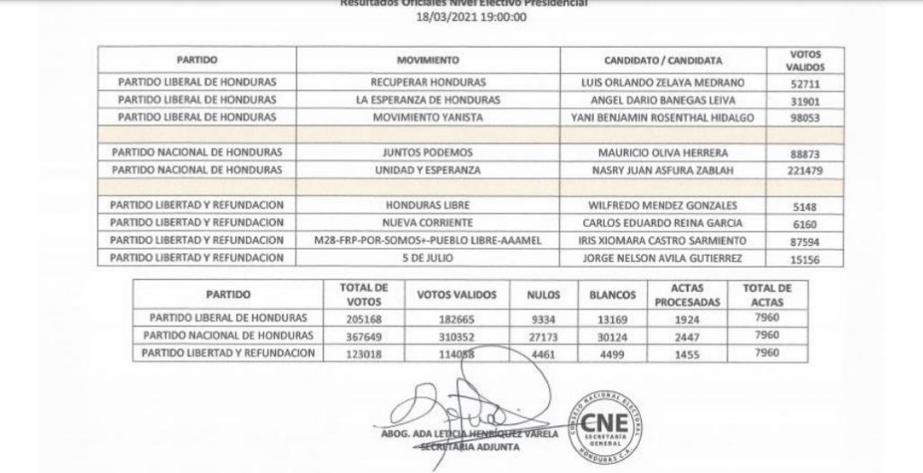 Imagen de cuerpo de nota