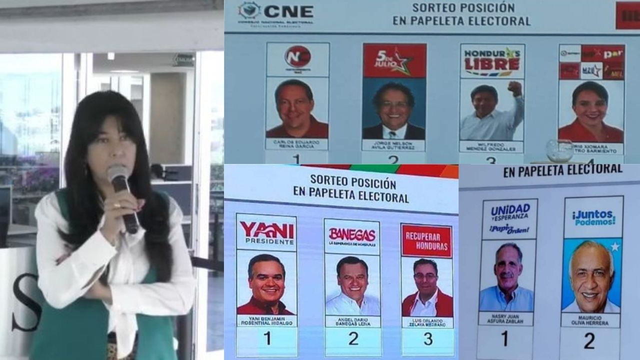 El 80% de precandidatos a elecciones internas en Honduras está moroso con el fisco, revela el SAR